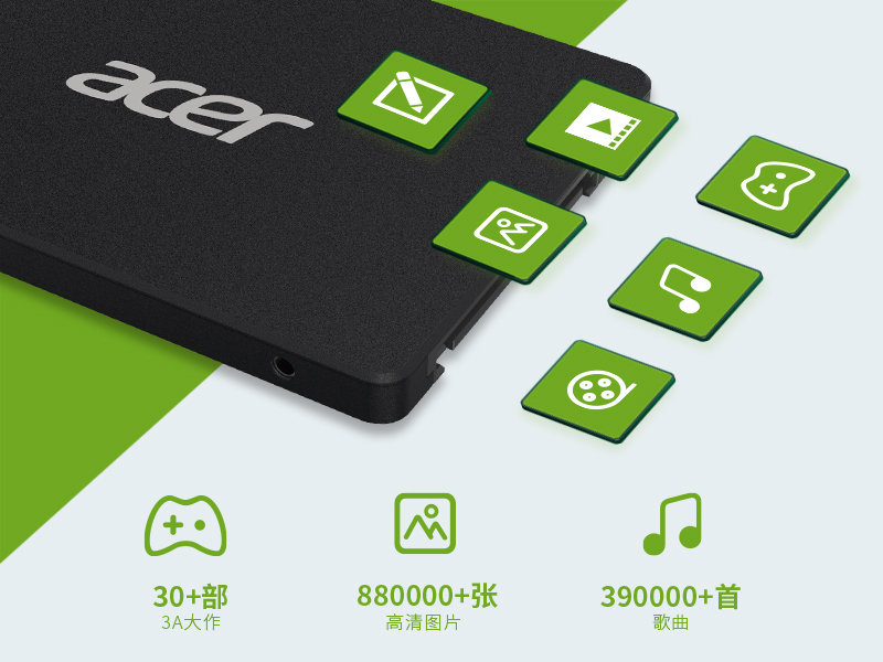 RE100 2.5 SSD采用足容设计，产品具备更多实际可用空间，具备更长久的使用寿命和更优秀的可靠性。可选容量高达4TB，大型单机游戏、办公、娱乐等文件可轻松存储与备份。